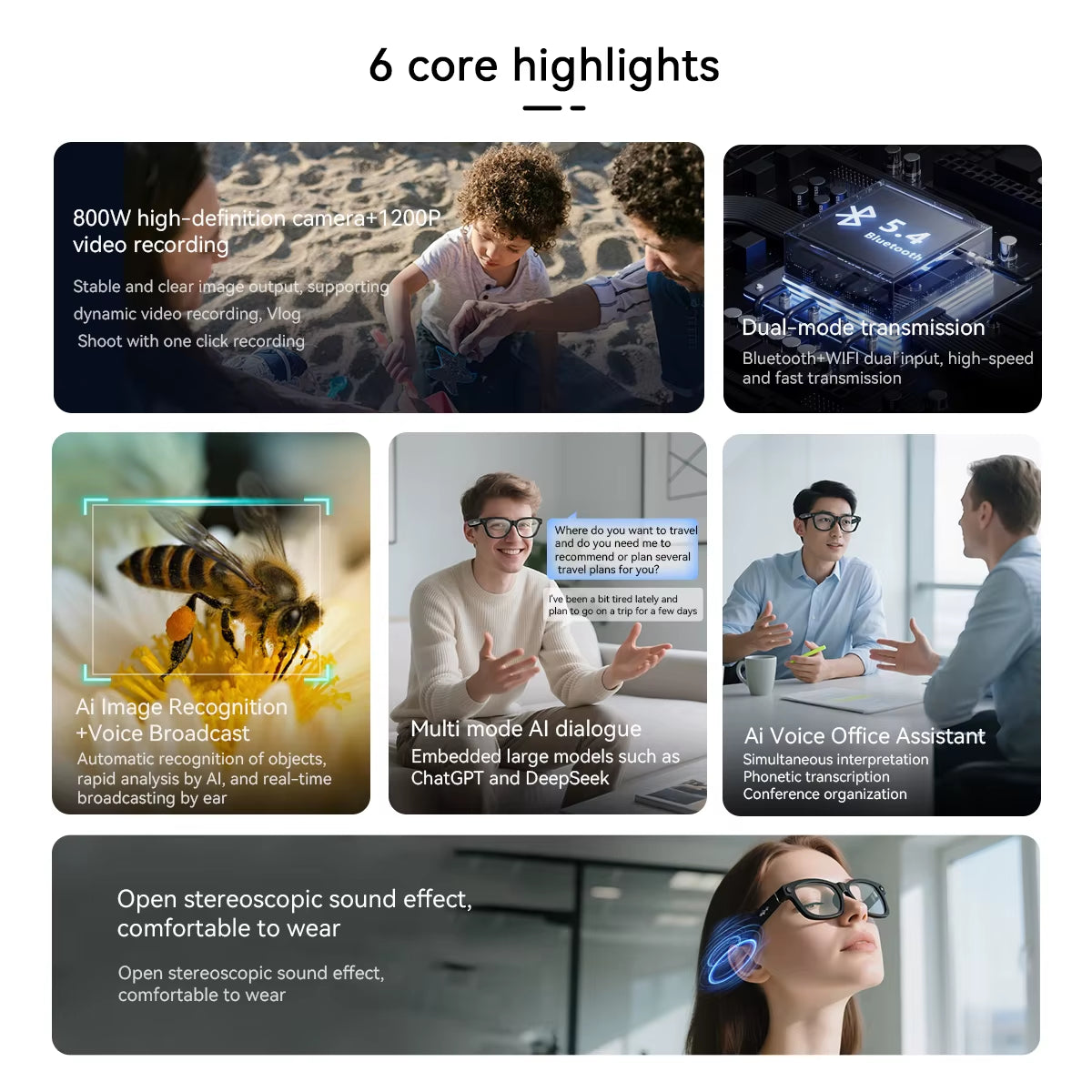 BV100 AI Smart Glasses with 2K HD Camera, 800W Pixels, Bluetooth Calling, and Voice Assistant